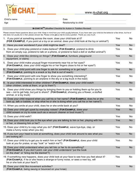 m czat|Modified Checklist for Autism in Toddlers